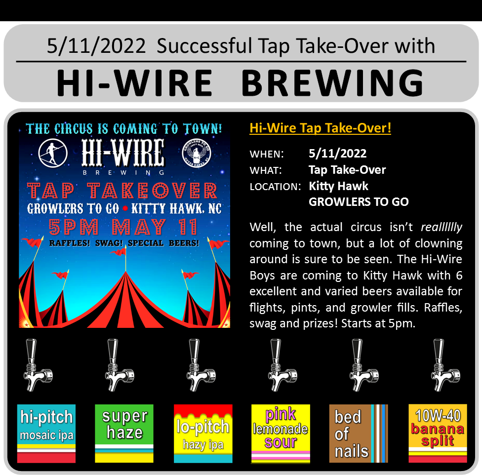 Hi-Wire Brewing | Swamp Rabbit Cafe and Grocery