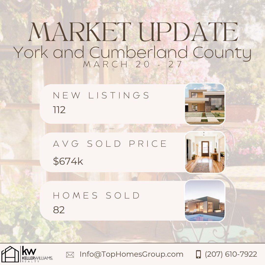 🌼🏡 Weekly Market Update🏡 🌼

Spring is in the air and so is the buzz in the real estate market! 🌷 This week's market update for York and Cumberland County is in, and it's brimming with exciting news!

📈 We've welcomed 112 new listings, promising