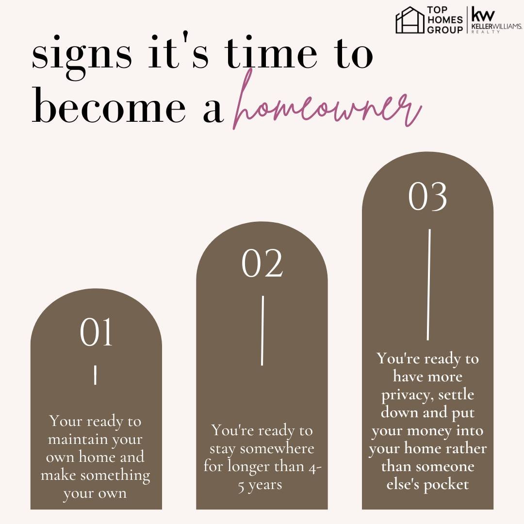 🏡🔑 Are you ready to take the leap into homeownership? Here are some signs it might be time to make that dream a reality:

1️⃣You&rsquo;re ready to maintain your own home and make it your own: Tired of renting and ready to say goodbye to landlord-ap