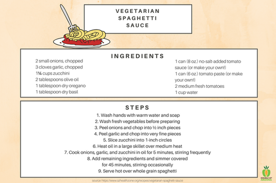 recipe-from-scratch.png