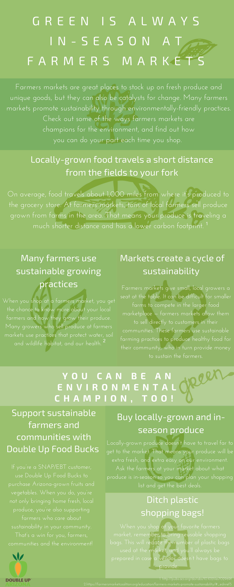 green-is-always-in-season-at-farmers-markets_orig.png