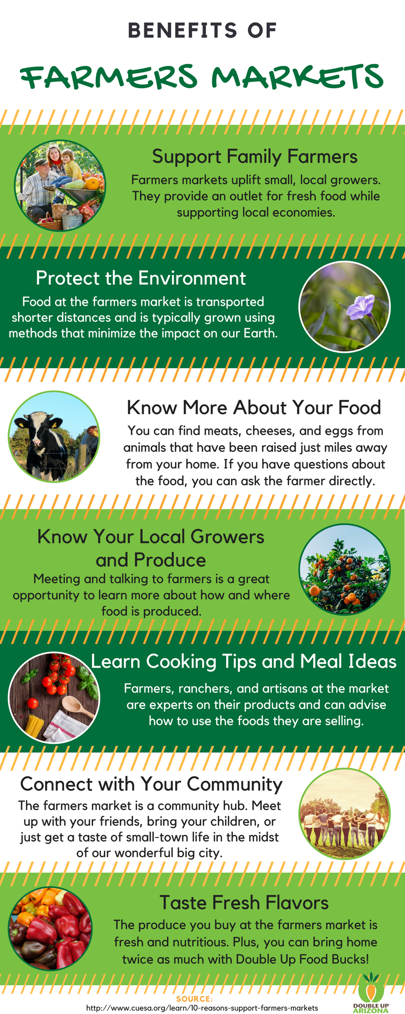 benefits-of-farmers-markets_orig.png