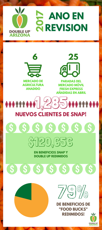year-in-review-blog-1.png