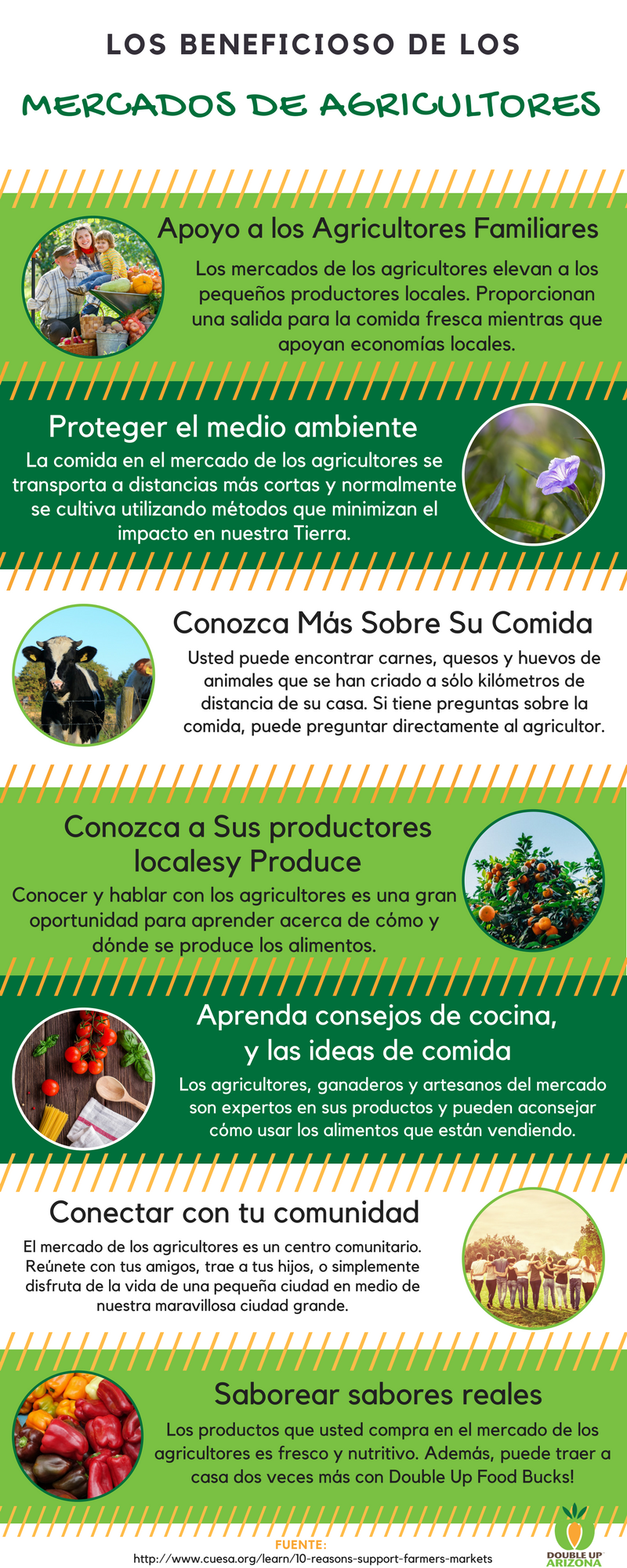 copy-of-benefits-of-farmers-markets_orig.png
