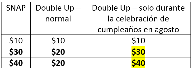 bday match spanish.png