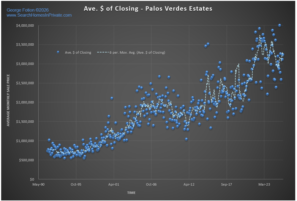 pve sale prices_0126.png