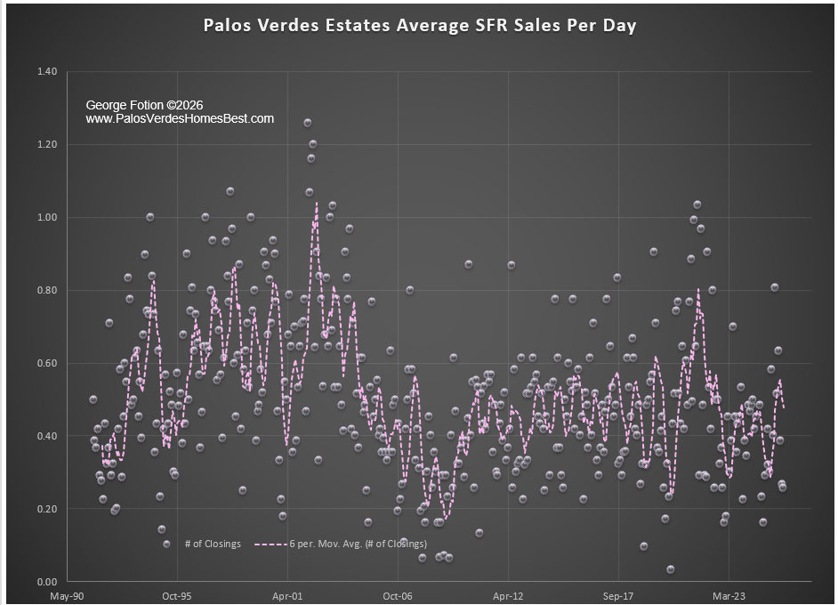 pve sale volume_0126.png