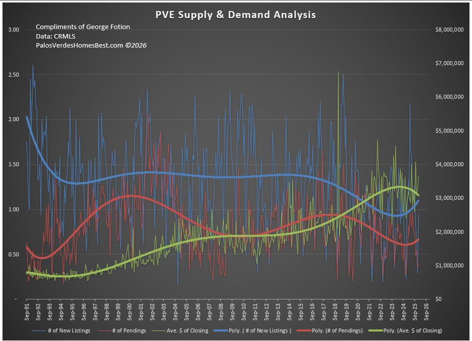 pve supply demand analysis_0226.png