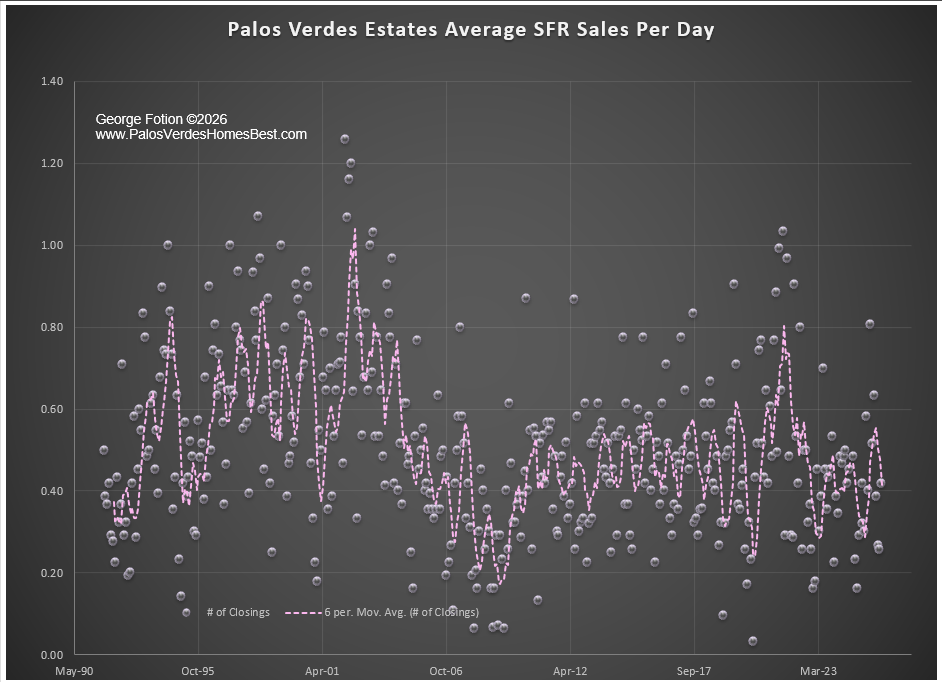 pve sale volume_0226.png