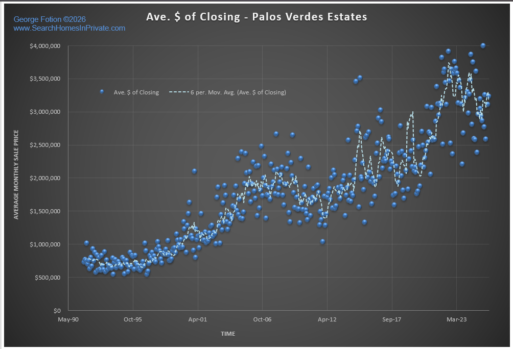 pve sale prices_0226.png