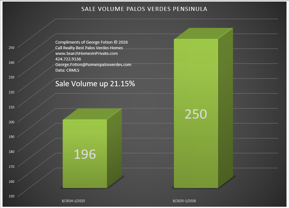 sale volume 0226.png