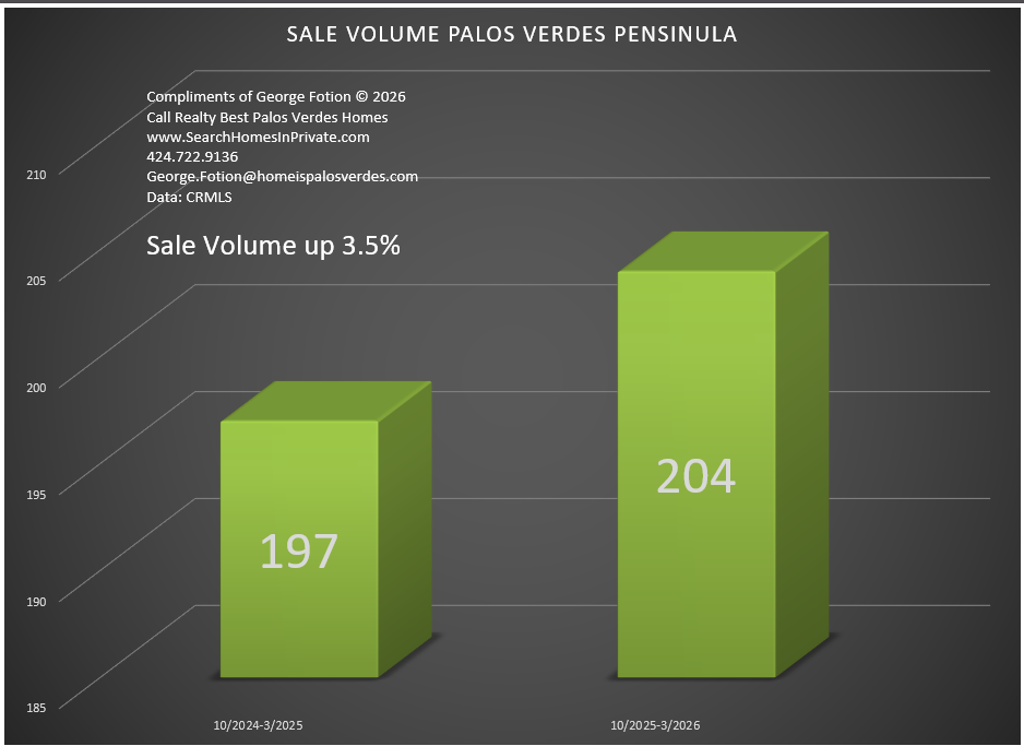 sale volume 0426.png