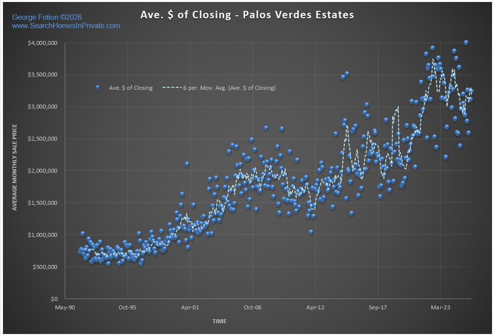 pve sale prices_0426.png