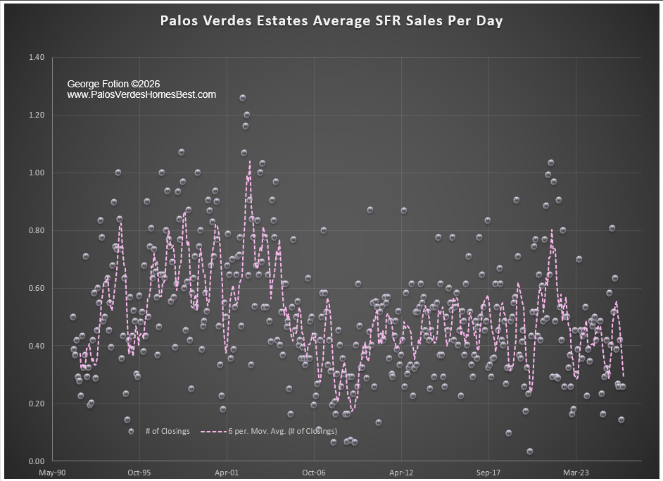 pve sale volume_0426.png