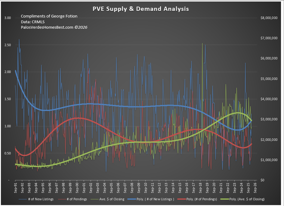 pve supply demand analysis_0426.png