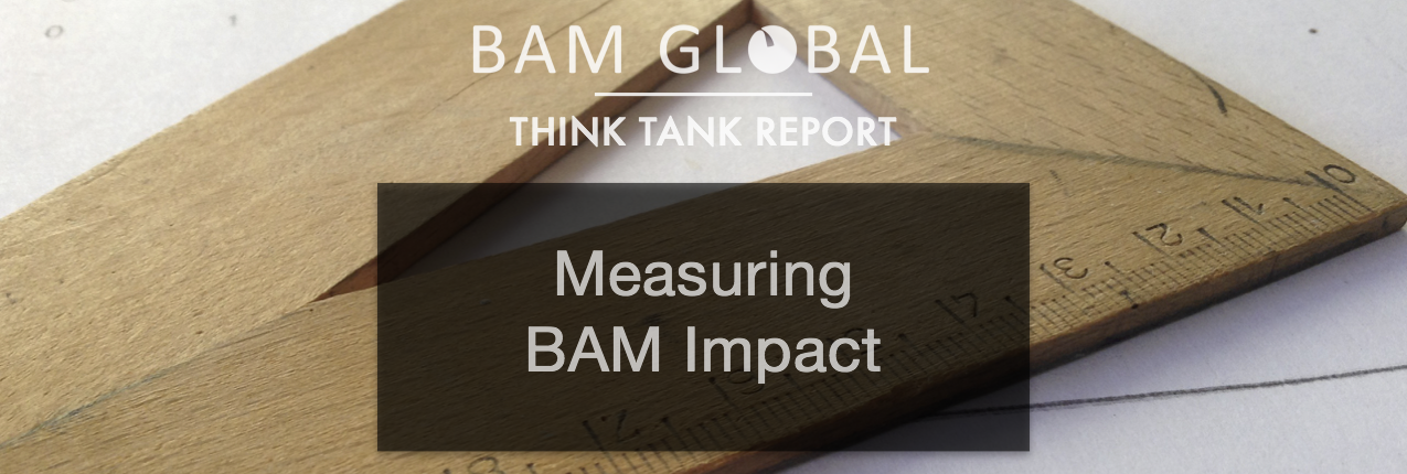 Header-Image-Measuring-1275x430.png