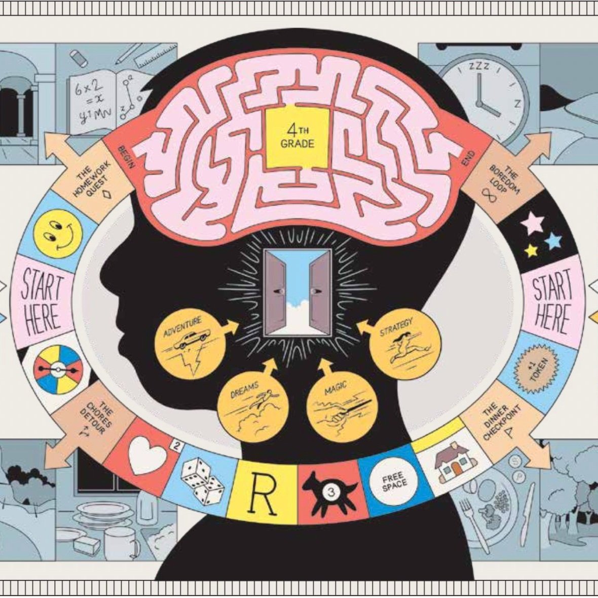 Why Do We Play Games?