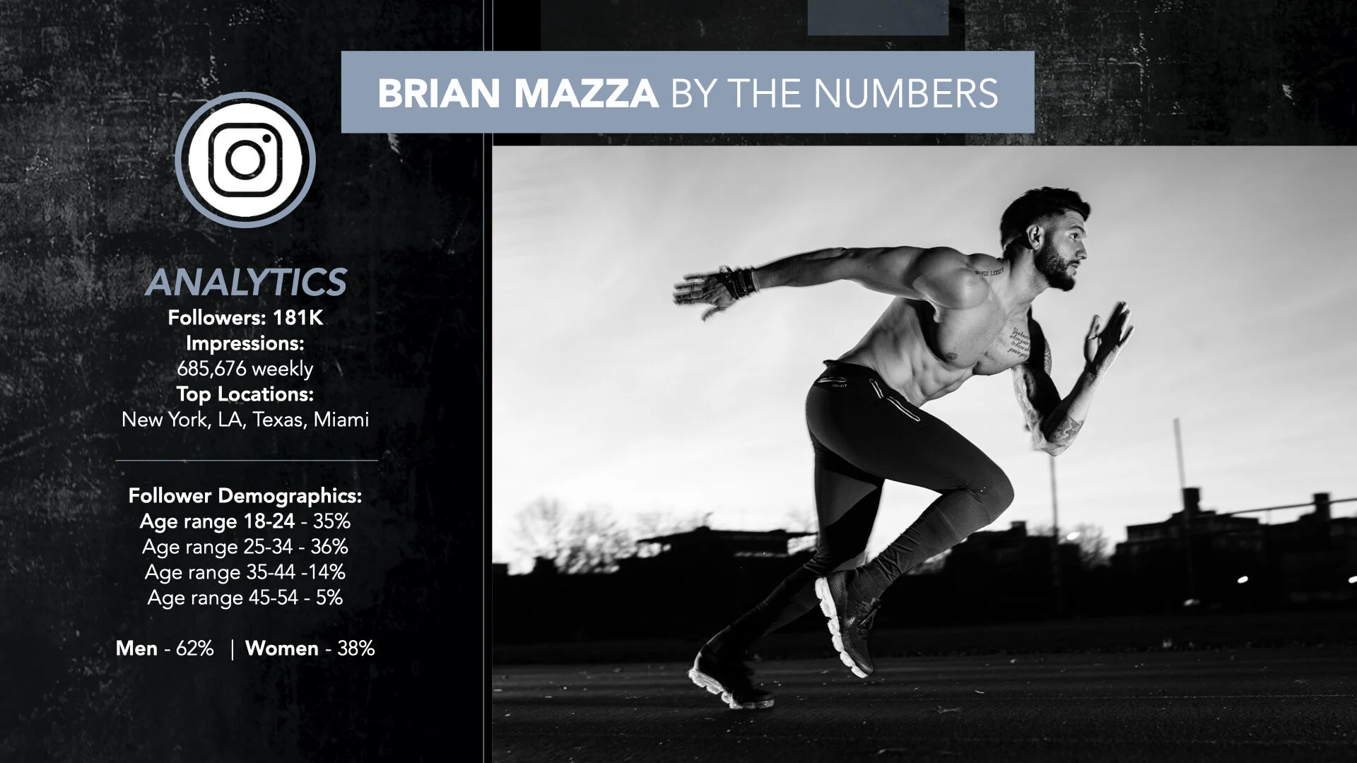 BM-HPLT 4 NYC-- GUEST.014.jpeg