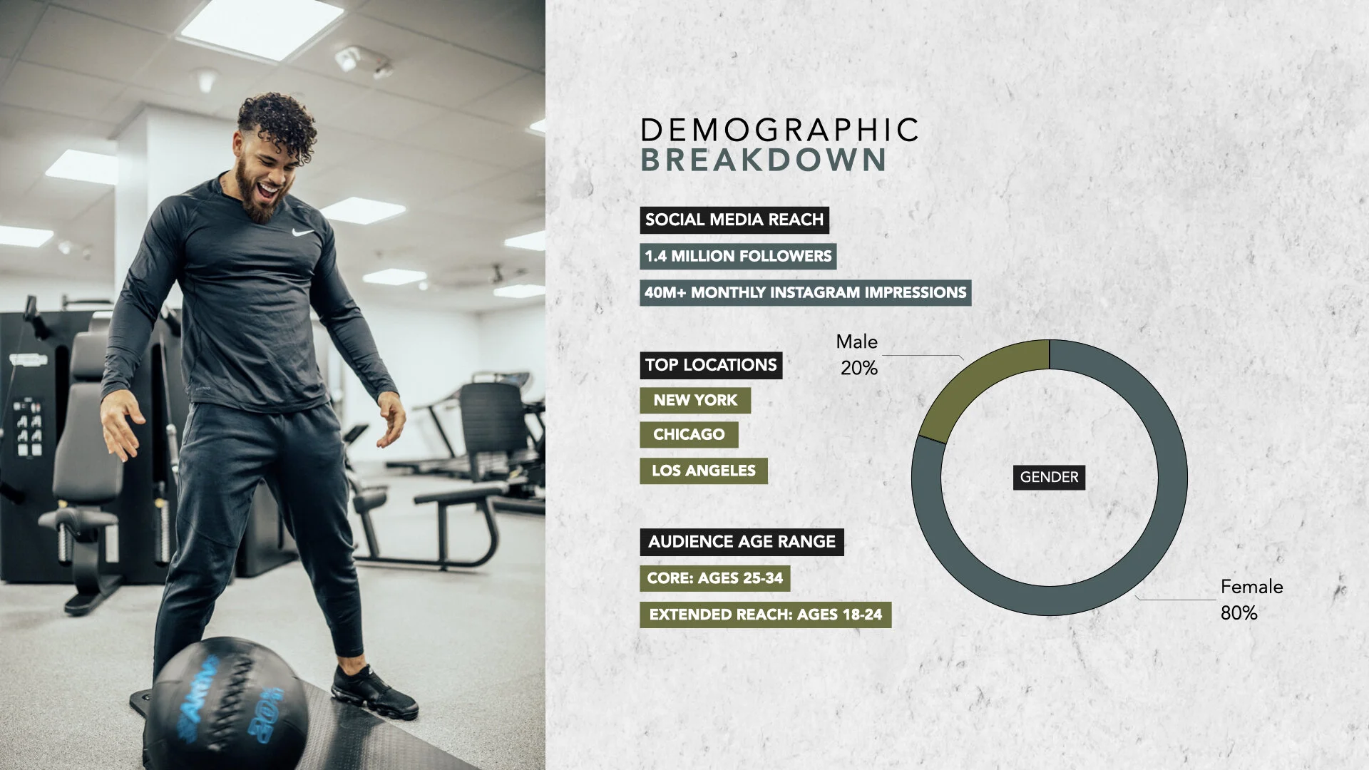 CORY WHARTON Media Kit.003.jpeg
