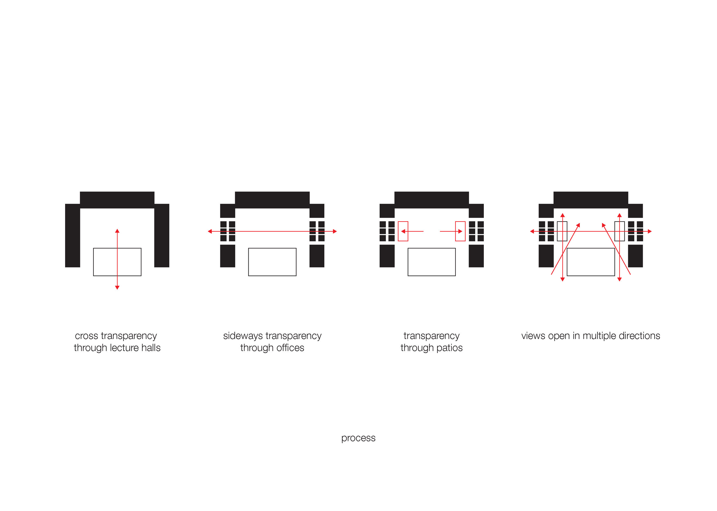 Cube_schema_2.png