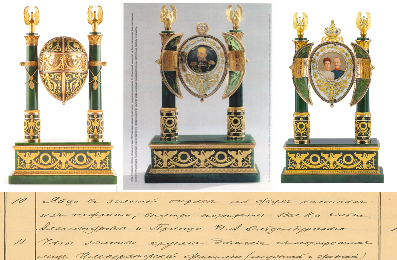 Eight Rules For Discovering Faberge Imperial Eggs And Their Surprises Faberge Discoveries