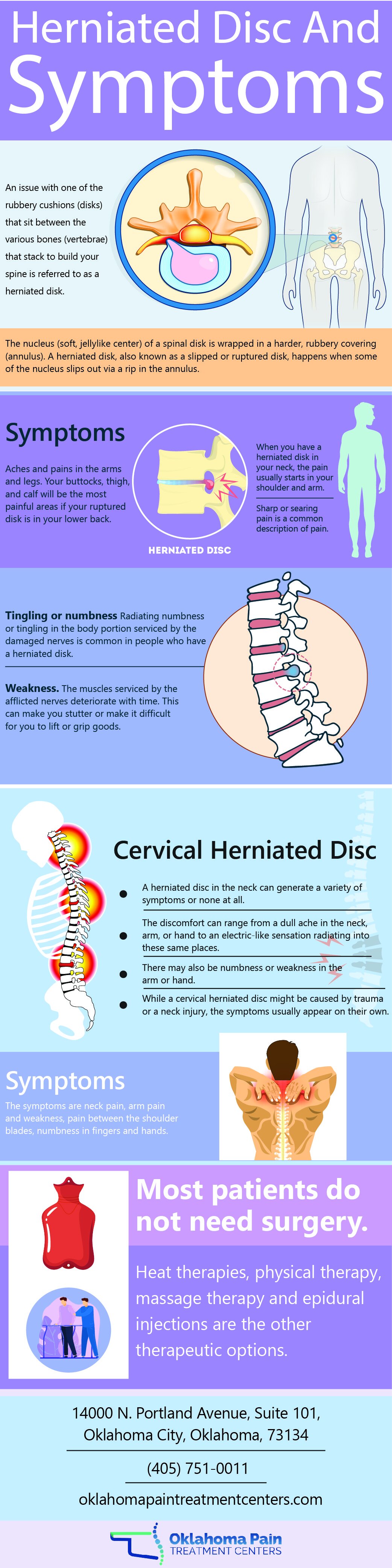 5 Tips for Lumbar Herniated Disc Pain Relief Infographic