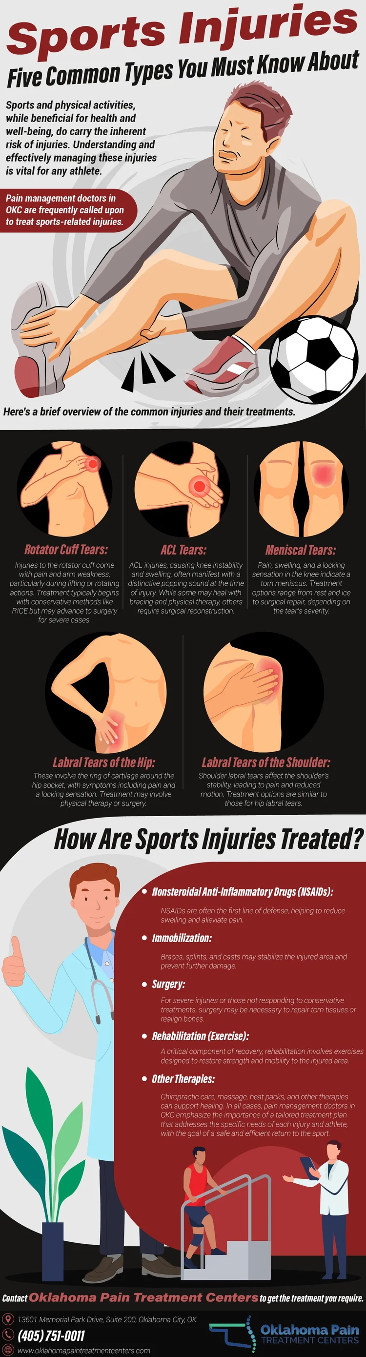 Sports Injuries- 5 Common Types You Must Know About