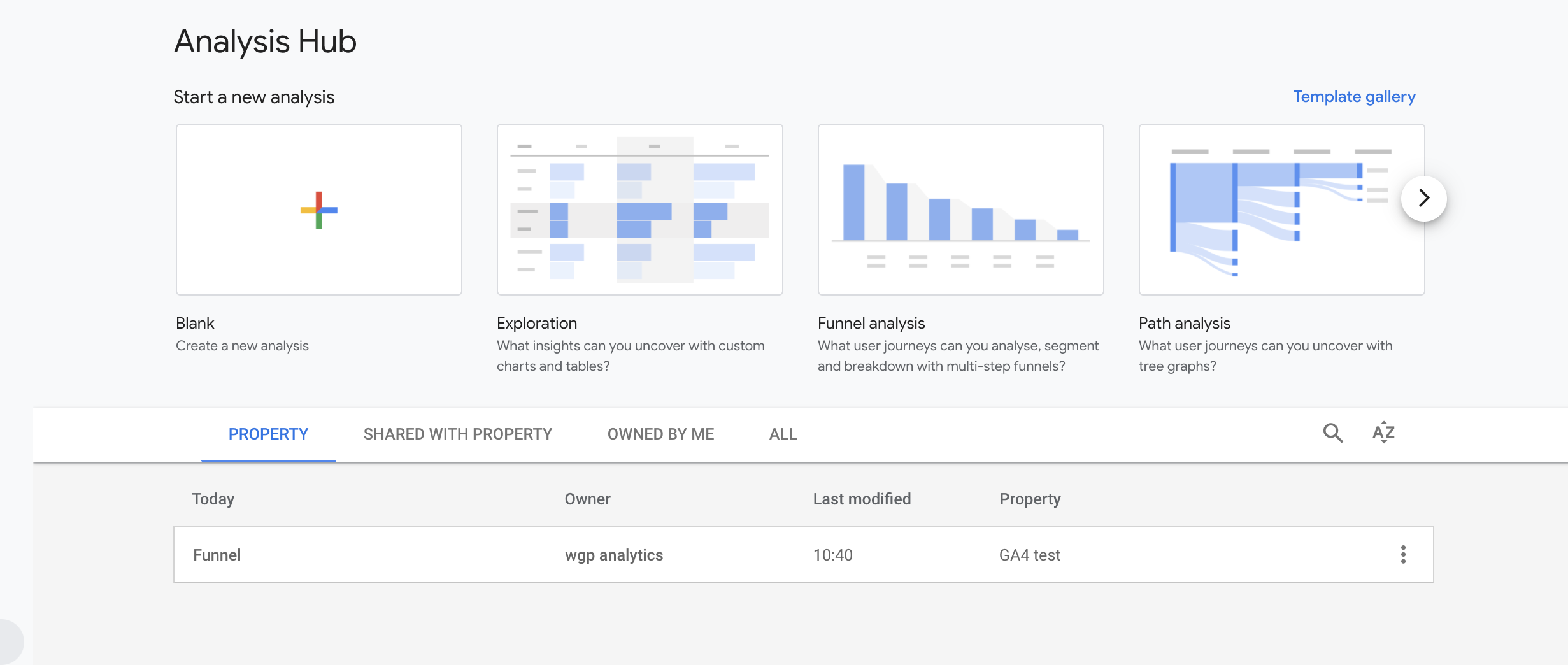 Google Analytics 4 Analysis Hub.png