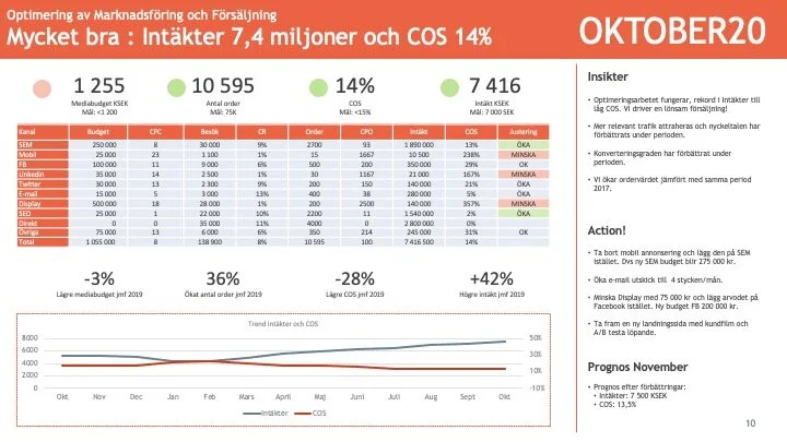 Bild 4 rapport.jpg