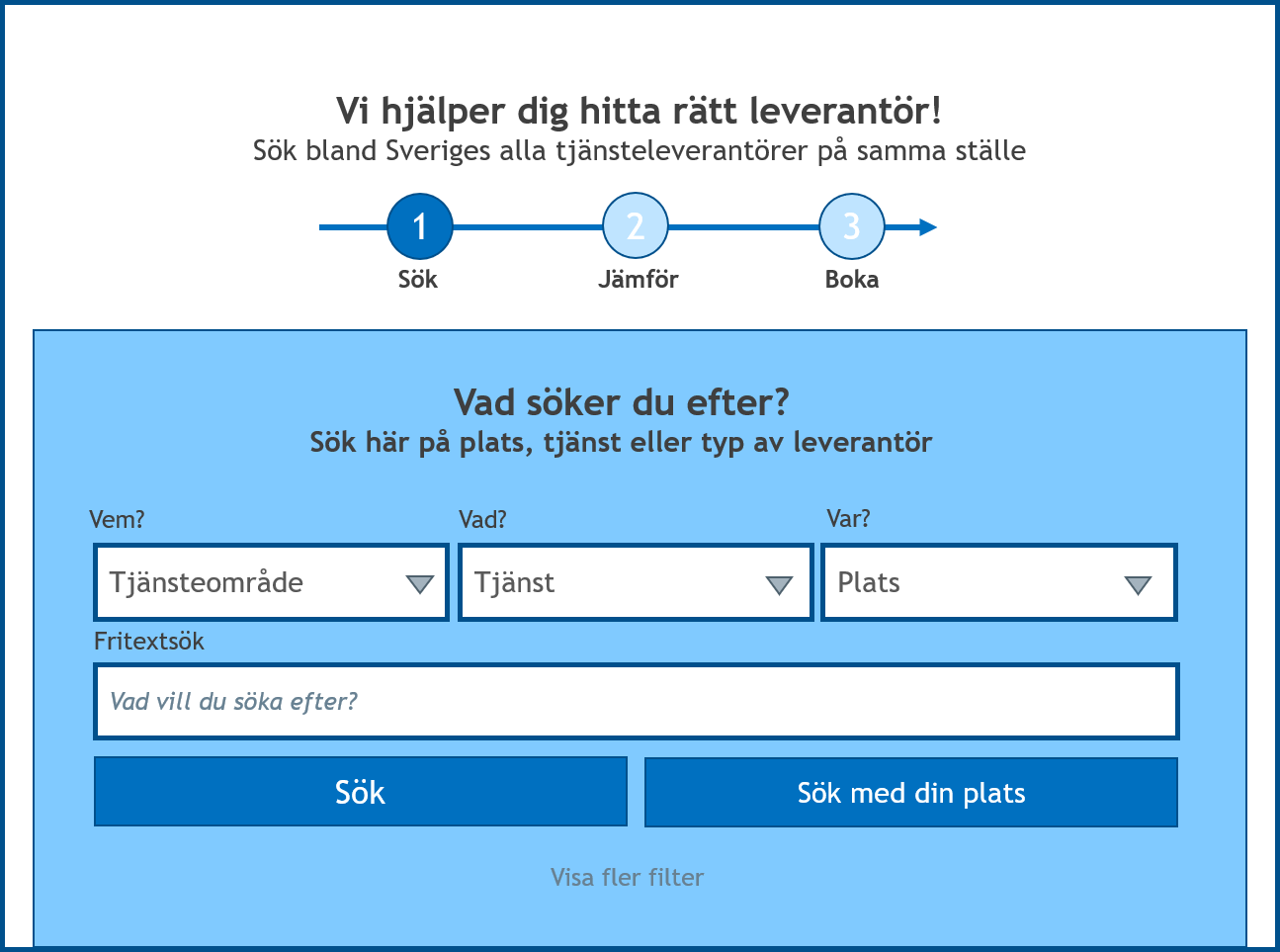 Enkel, begriplig och elegant. Men till vilket pris?