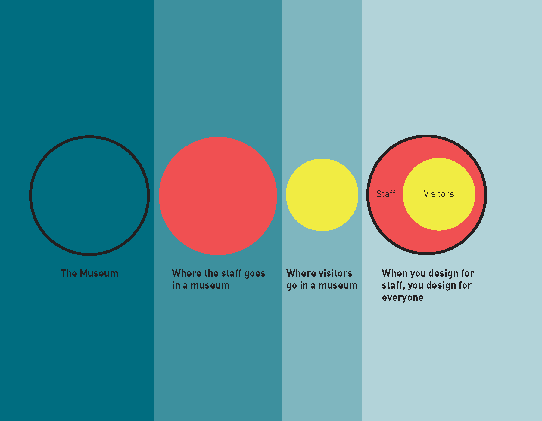 diagram from Thesis_Heit_2019_DONE.png