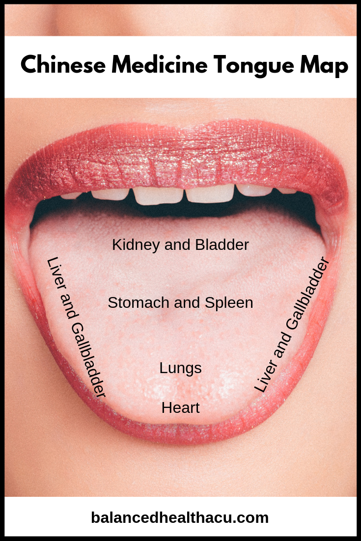 How to Read Your Tongue & What It Tells You — Balanced Health