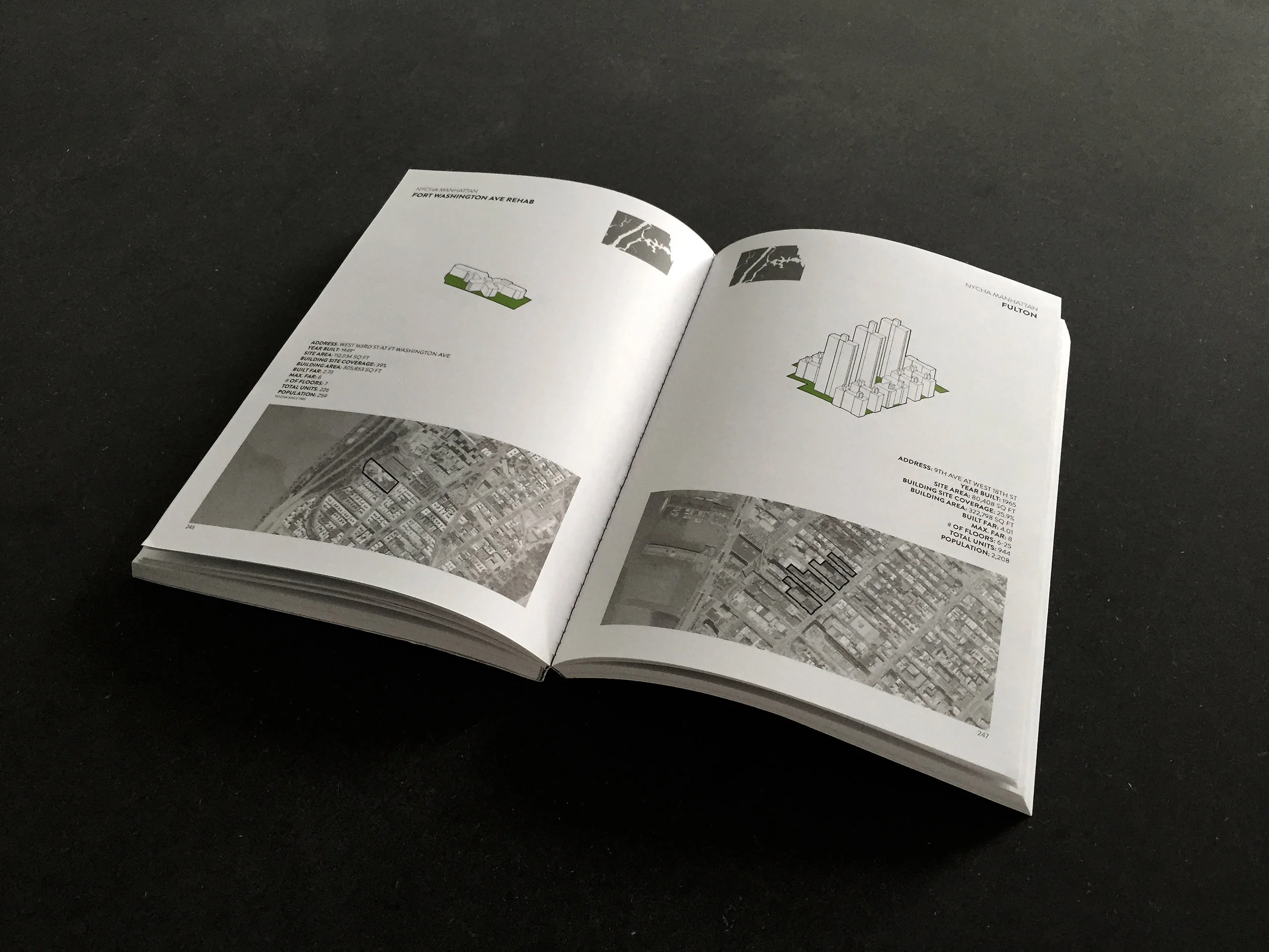 NYCHApedia Book Photo - Open.jpg