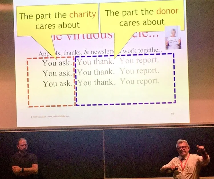 Tom Ahern (r) in actie tijdens de Fundraising Summer School (2017) in Dublin. Samen met John Lepp.