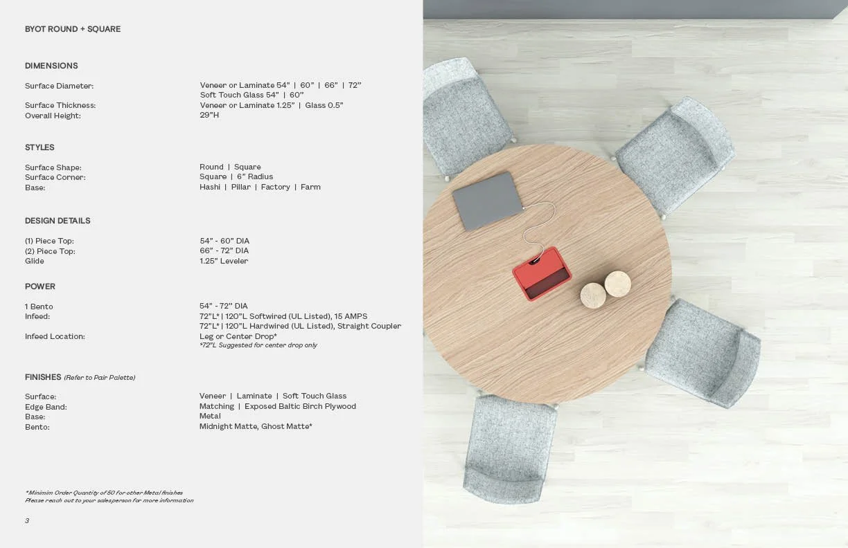 25_Pair_BYOT-RoundSquare_Brochure_5-203.jpg