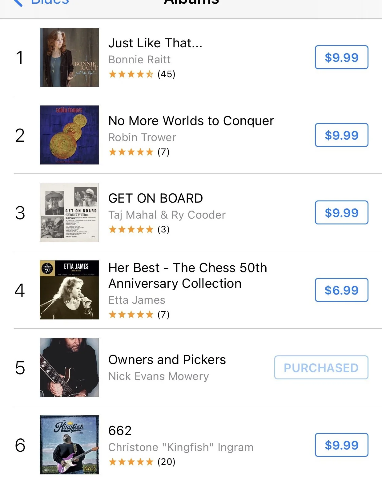 NEM "Owners and Pickers" peaks at #5 iTunes Blues Album Chart