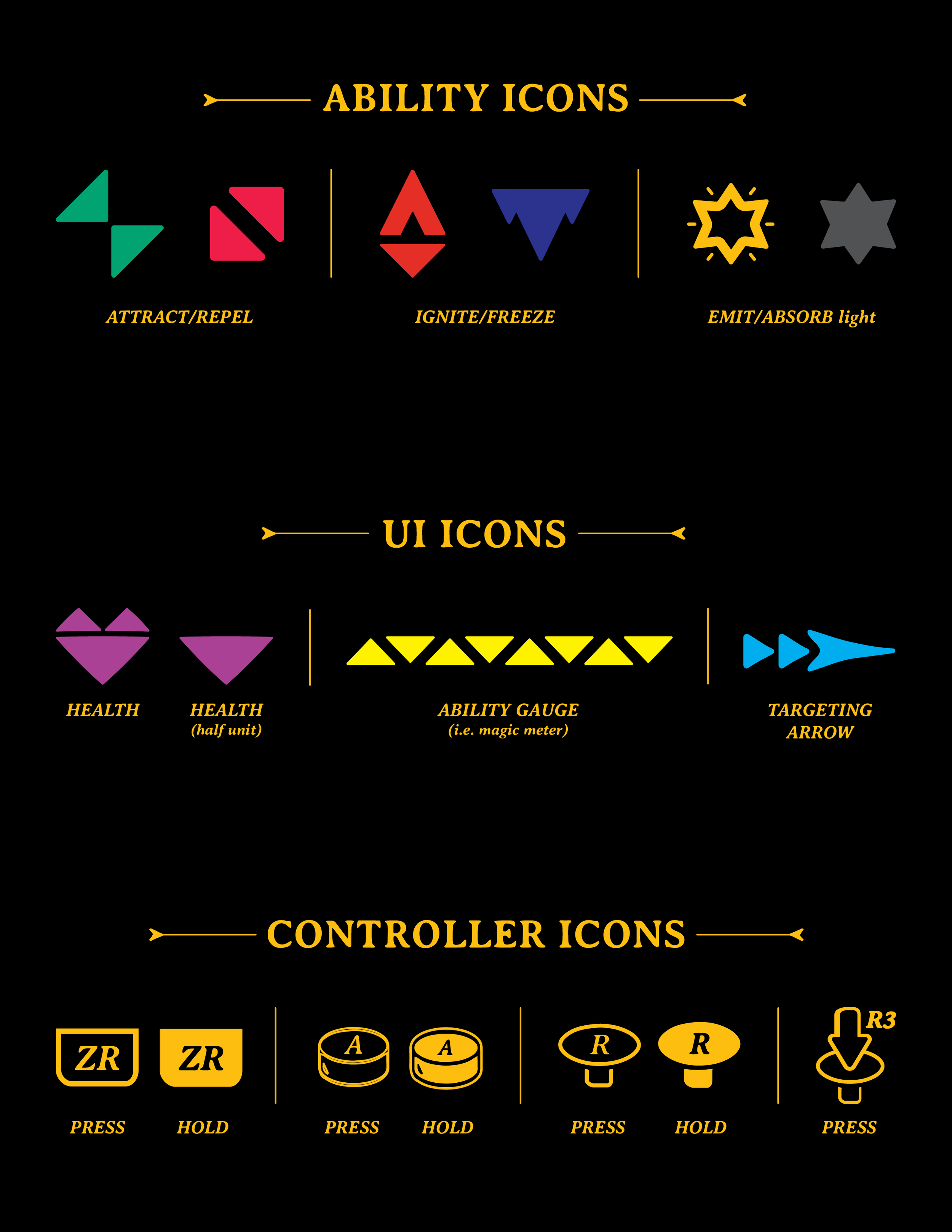  Various icons used in Project Carmela. 