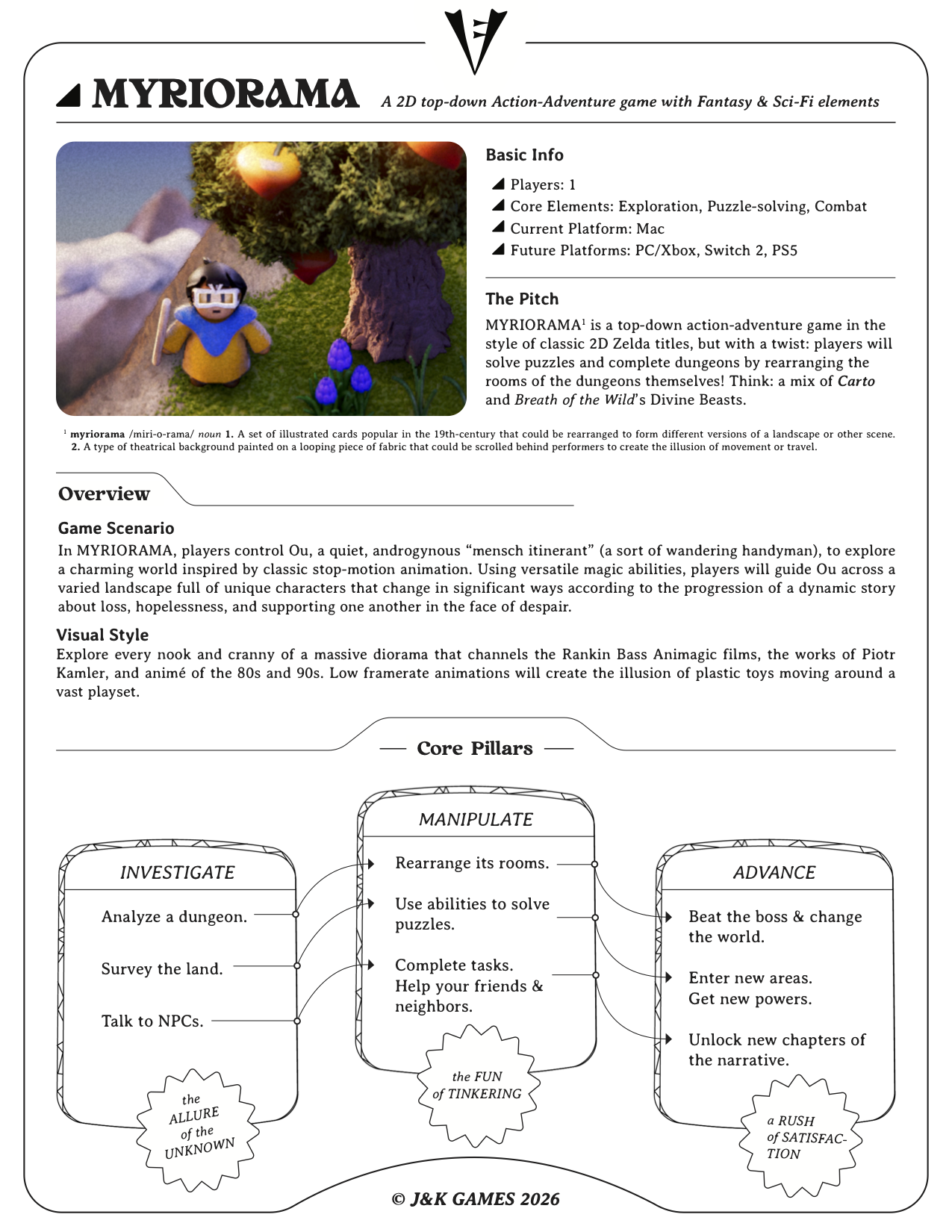  Promotional one-pager for MYRIORAMA. 