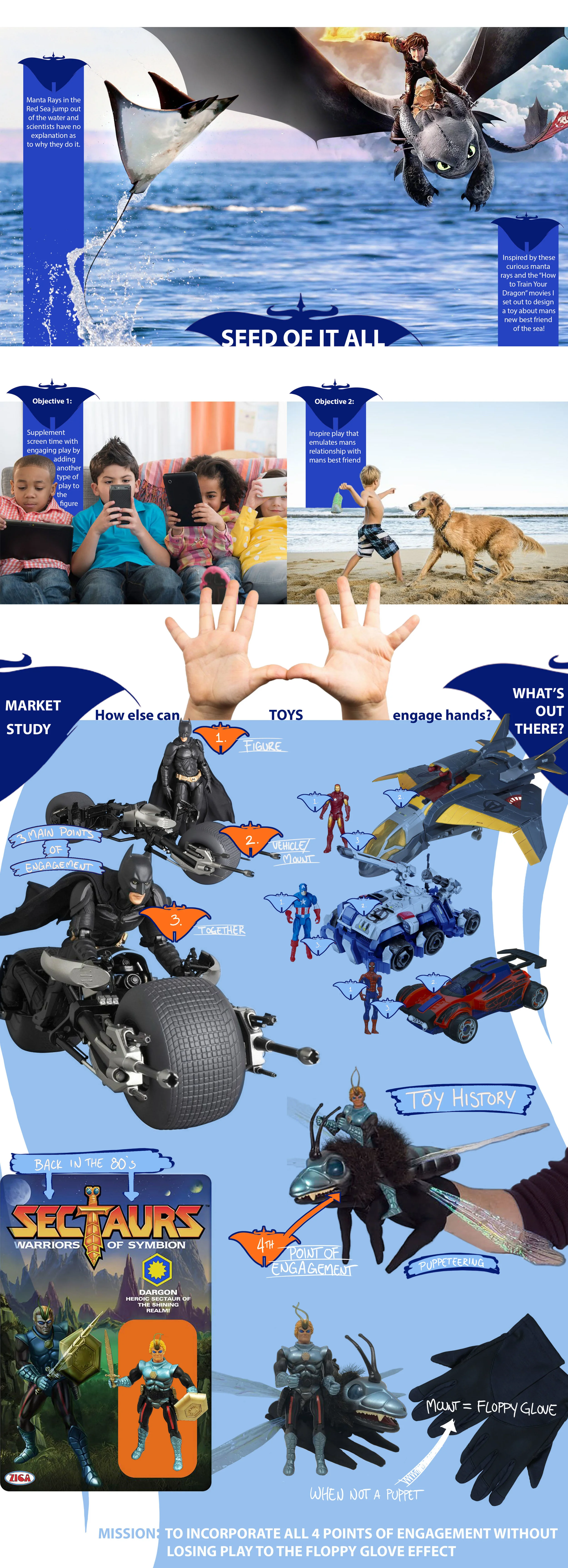 Manta Ray Knights corrections 1.jpg