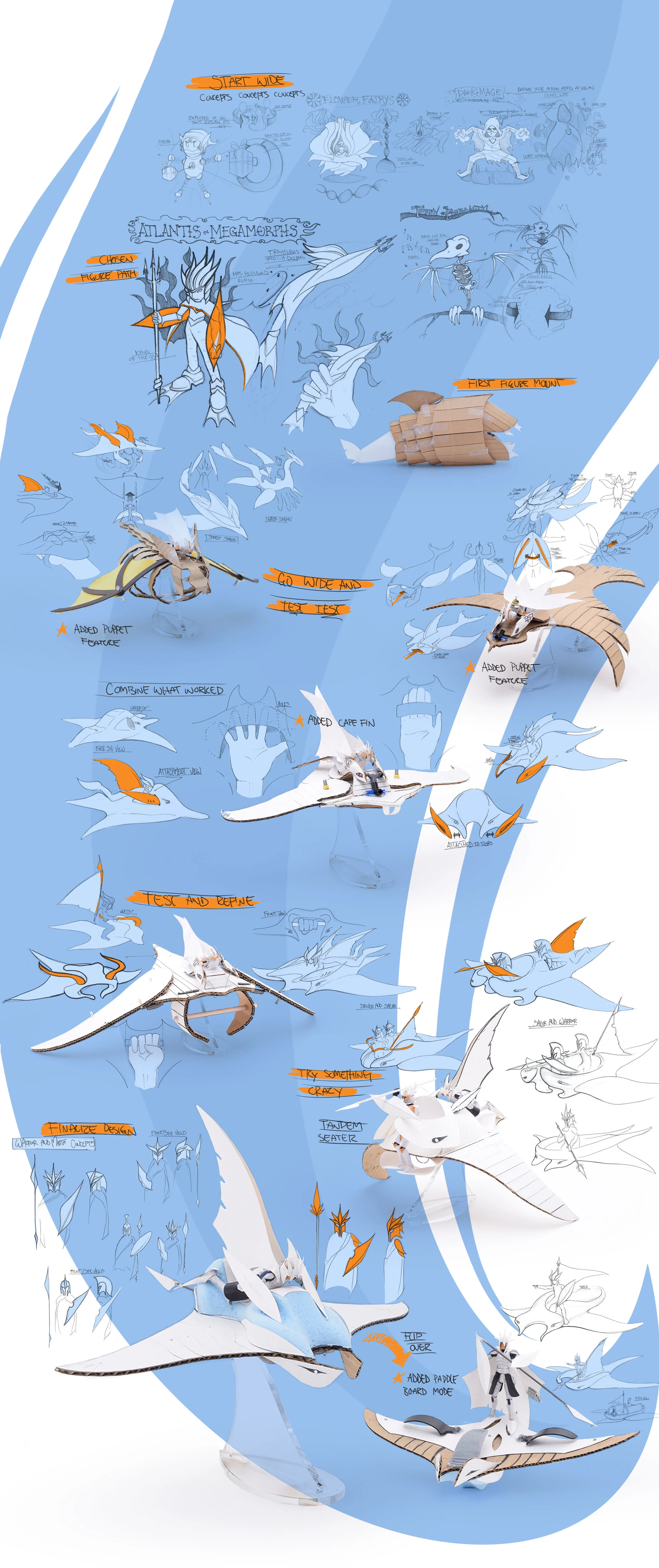 Manta Ray Knights corrections 2.jpg