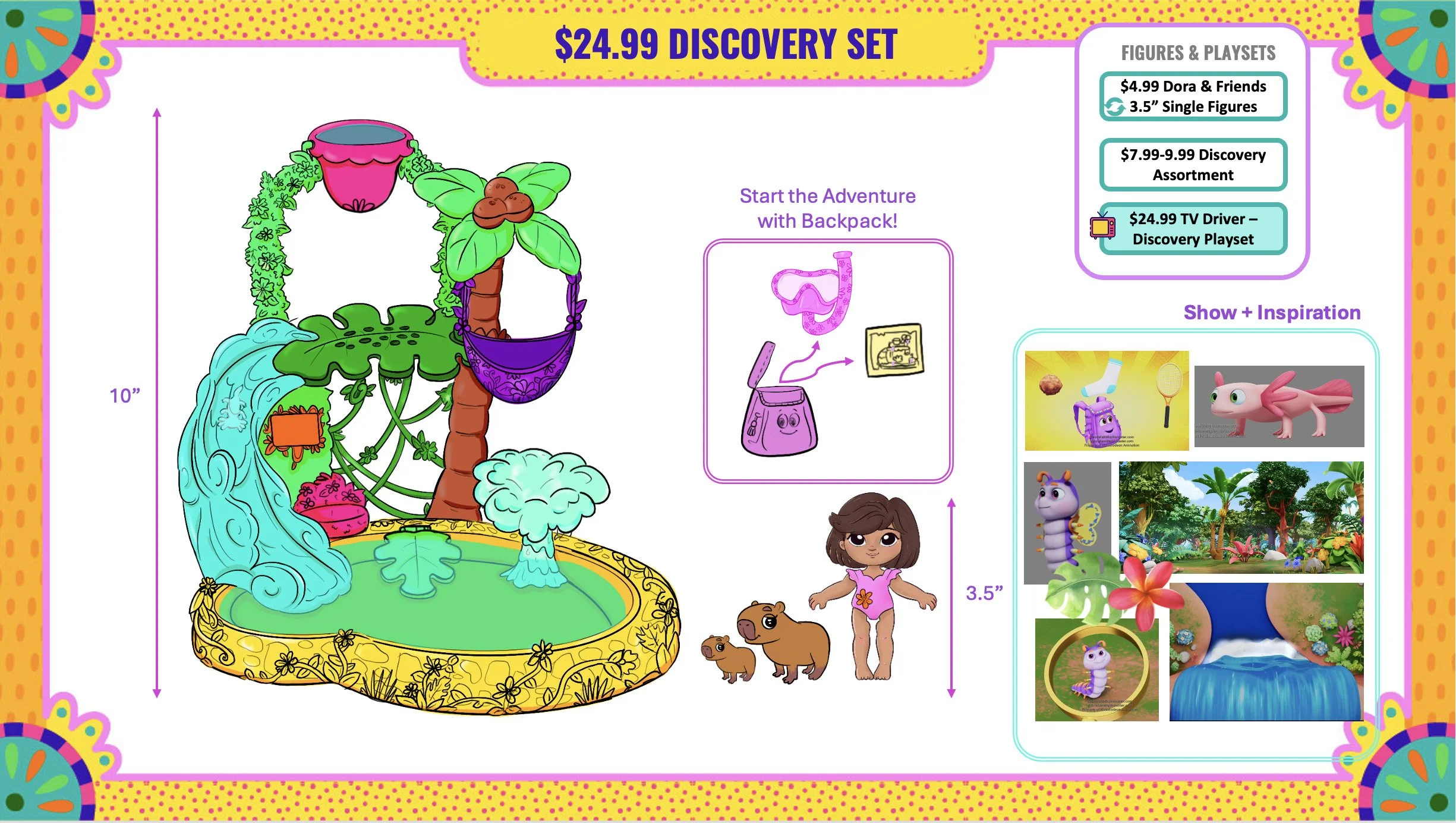 Dora $25 playset.jpg