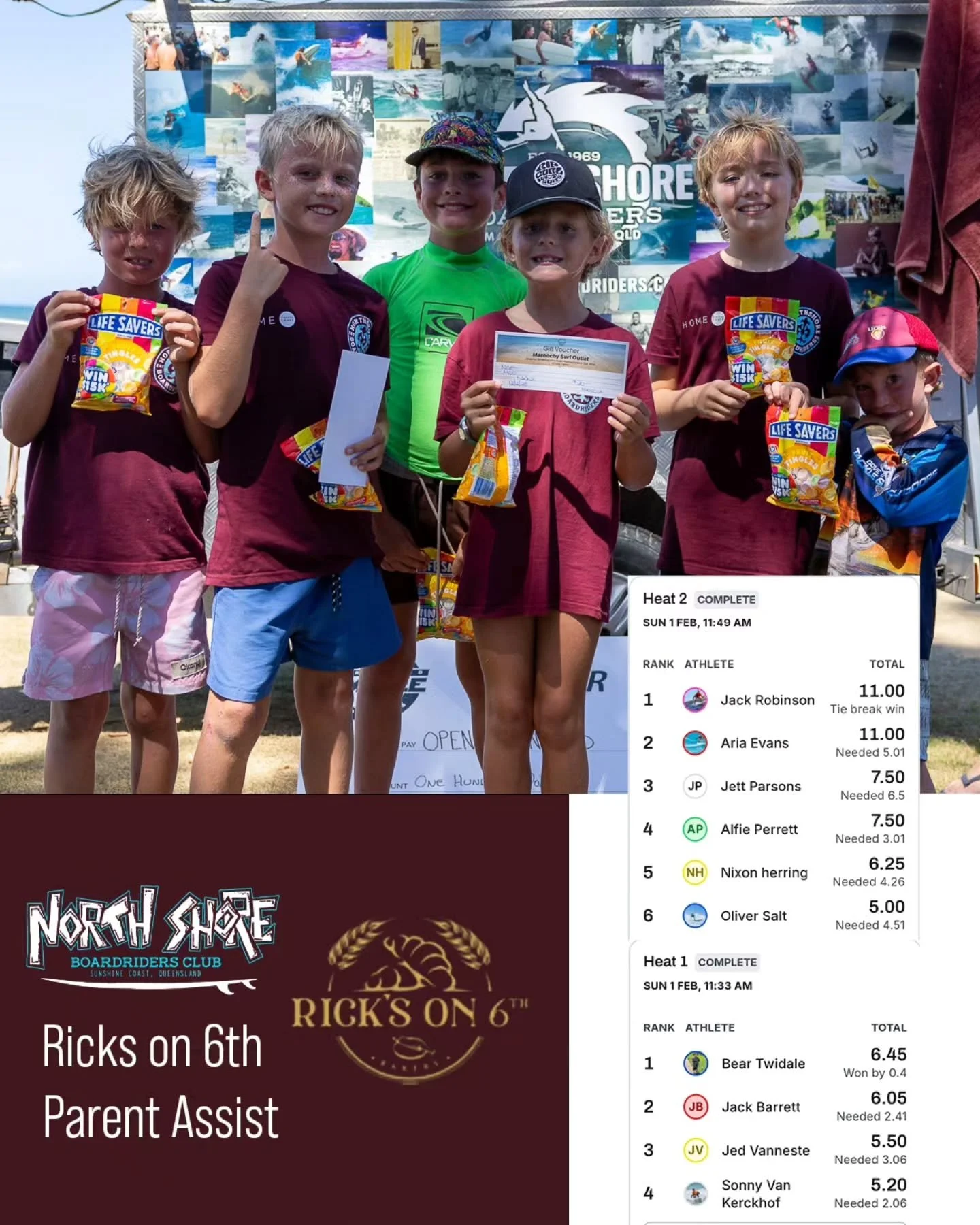 What a day.... Club Round 1 in the books!

Massive shout out to everyone who turned up today and made it one to remember. Great waves for most of the day and heaps of smiles and plenty of new faces... we're in for a great year. 

Thanks so much to ou