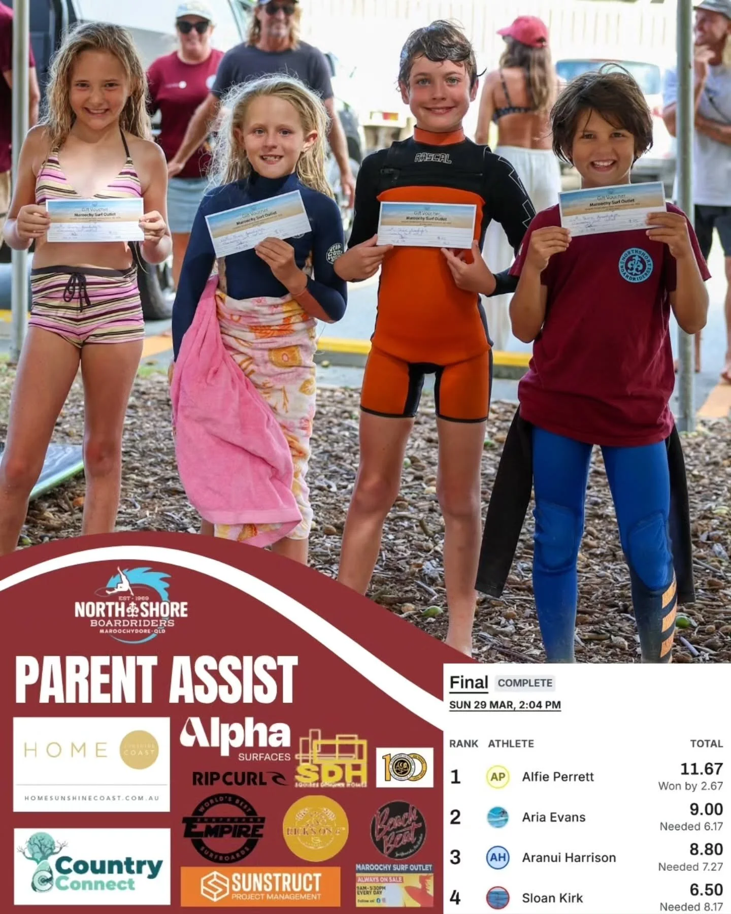 Congrats, March Round Winners &ndash; and everyone who turned up, helped out and competed, you made it another great NSB Club Round and fun day of Surfing. 👏 👏 

Huge shout out as always to our amazing sponsors, with you this would not be possible