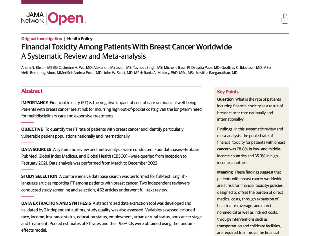 Financial Toxicity Among Patients With Breast Cancer Worldwide A Systematic Review and Meta-analysis