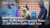 New Project Launch: Making Caesarean Section Safer in Kano Nigeria New Project Launch: Making Caesarean Section Safer in Kano Nigeria