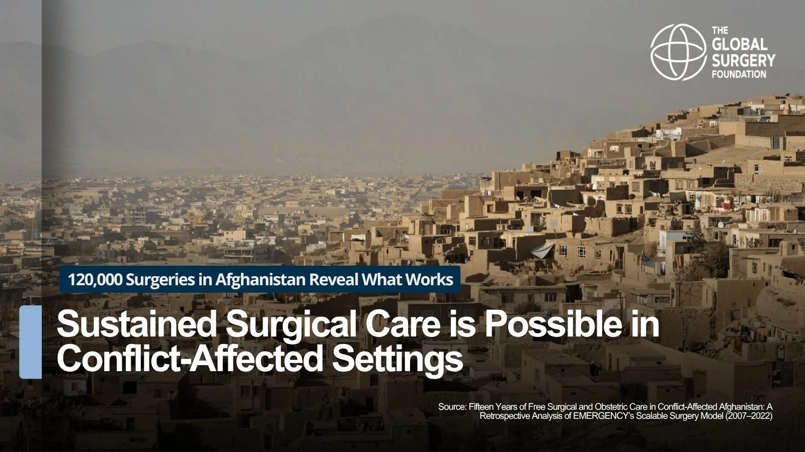 Hillside city in Afghanistan: sustained surgical care is possible in conflict-affected settings