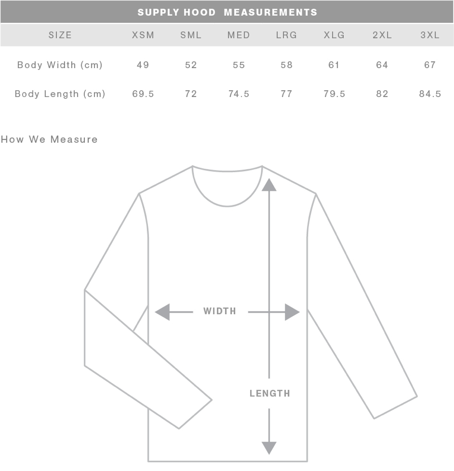 Screen Shot 2020-02-16 at 8.44.22 pm.png