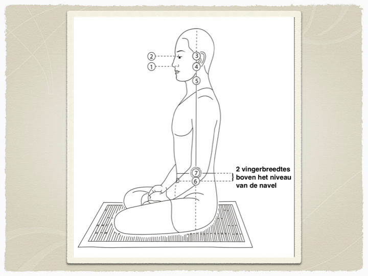 1. Meditatie Stap voor stap vfs.004.jpeg