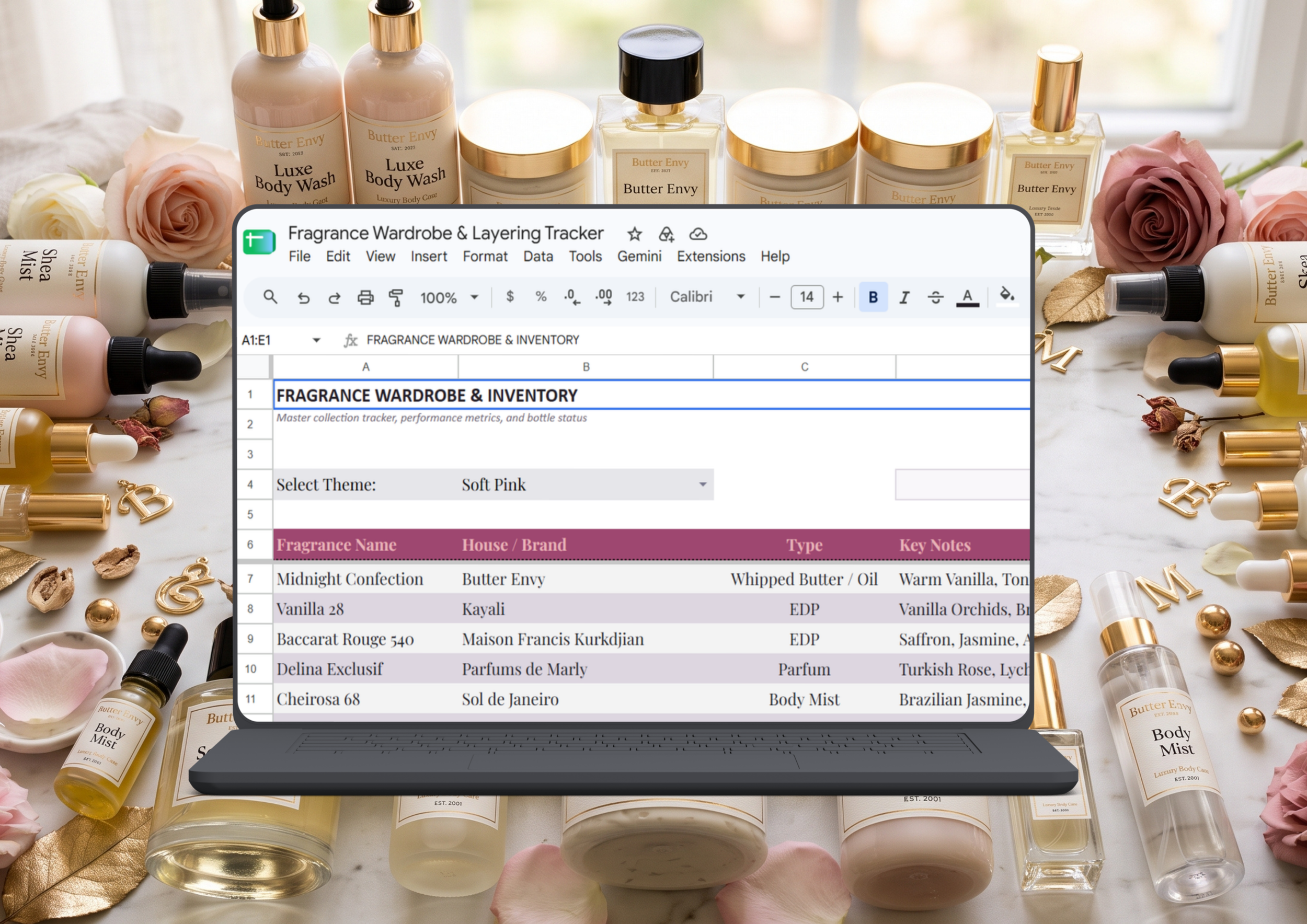 Fragrance Wardrobe & Layering Tracker | Perfume Collection Spreadsheet | Scent Inventory & Layering Log