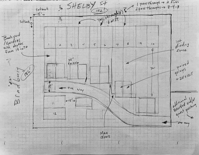 Shelby Street Site Plan Sketch.jpg
